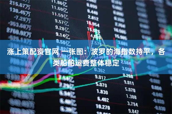 涨上策配资官网 一张图：波罗的海指数持平，各类船舶运费整体稳定